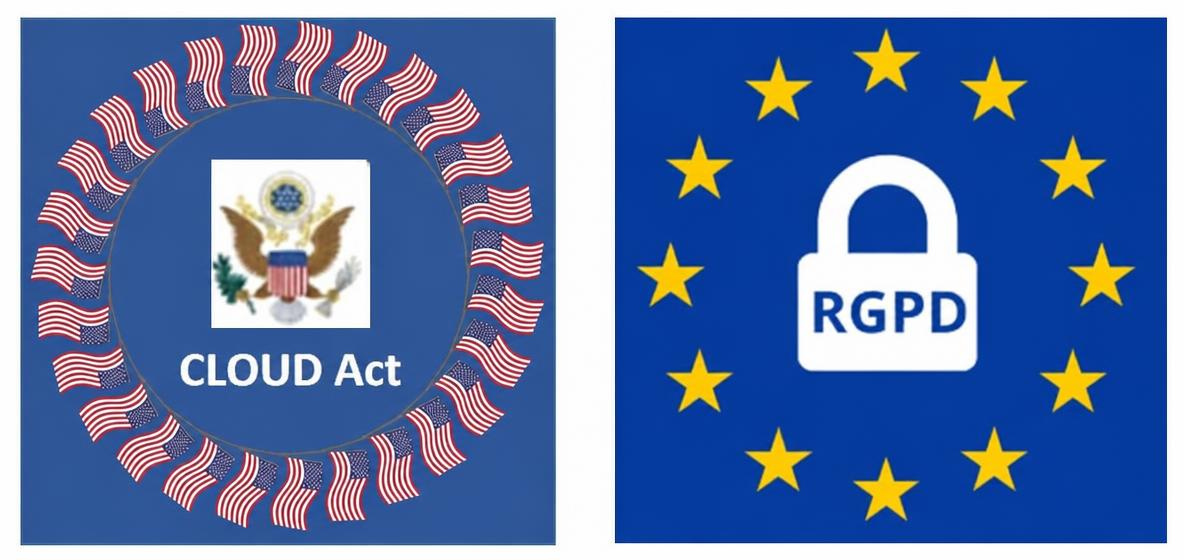 2 Sourveraineté numérique Cloud Act VS RGPD