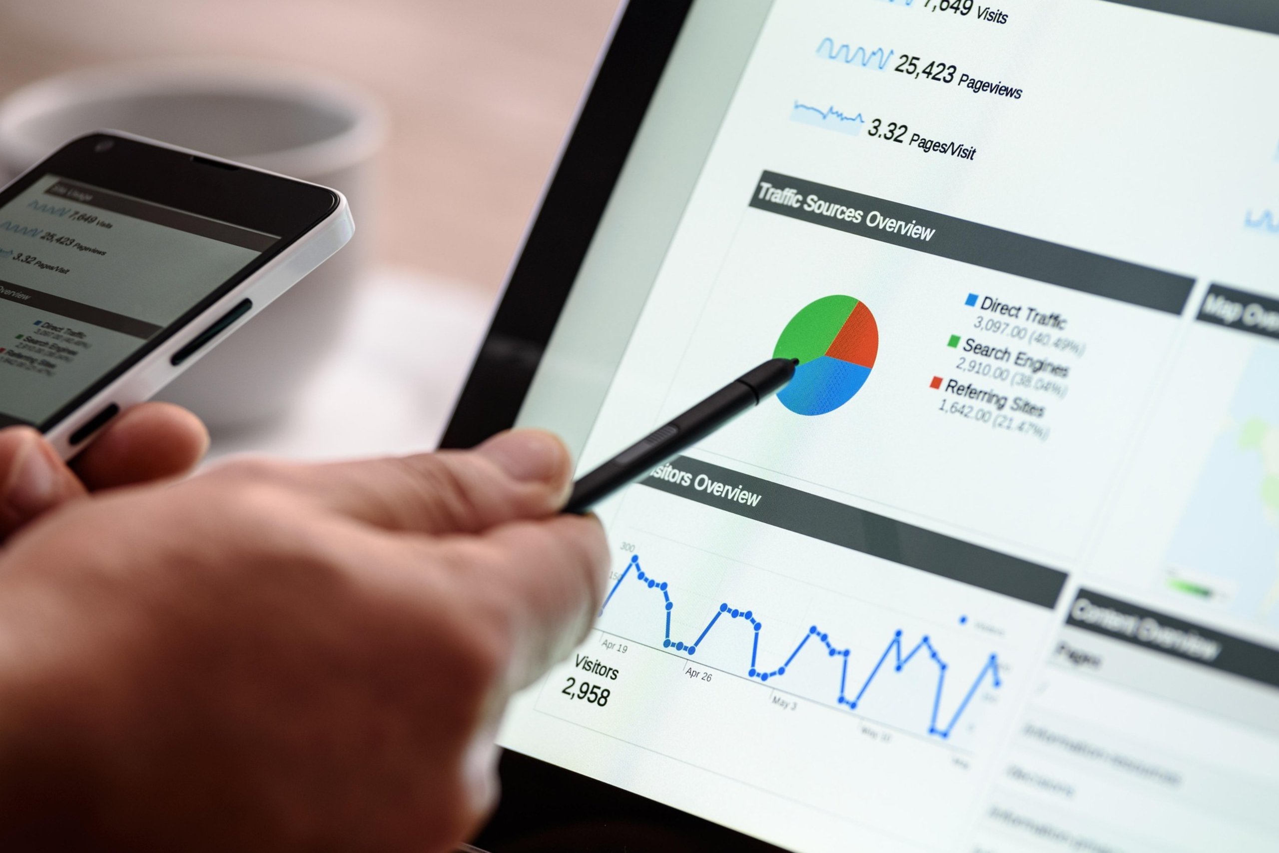 Audit SEO Audit SEO